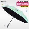 originality Cartoon Handsome pattern sunshade fold lady rain or shine Dual use originality Cartoon Handsome pattern sunshade fold lady rain or shine Dual use