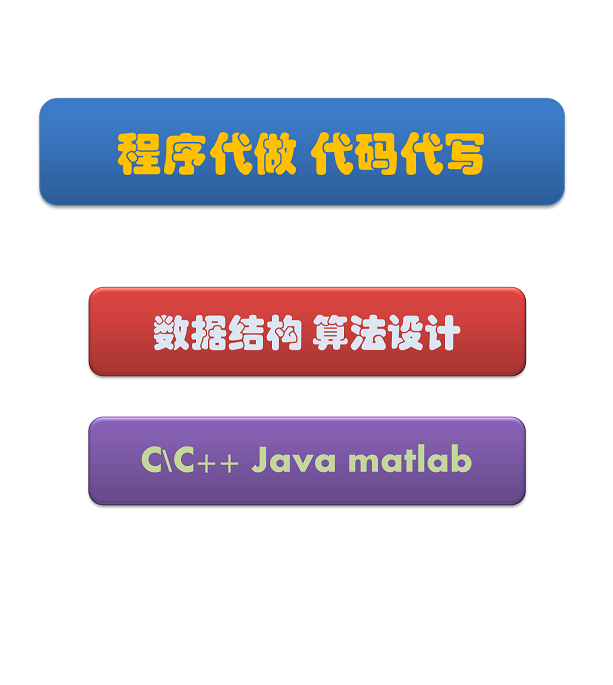 java程序代写 matlab c语言 c++ MFC 编程 留学