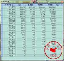 【www.eduexam.com.cn】★【手动打开 3221