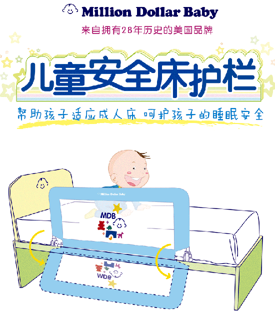 Promotion U.S.A MDB Children's bed rails security children enclosure 1.5m1.2m Flat Embedded systemin the Diapers/Care/Feeding/Push lathe , Crash/Remind/Security/Protection , Bed rails category - from Buy2taobao.com to provide professional Taobao agent buy service