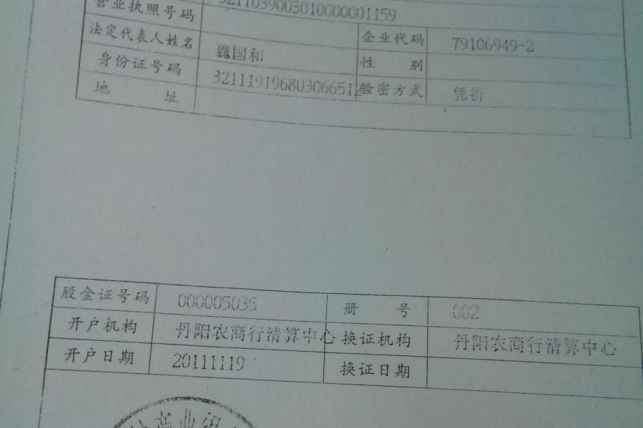 【第二次拍卖】江苏丹阳农村商业银行股份有限公司法人股权的拍卖