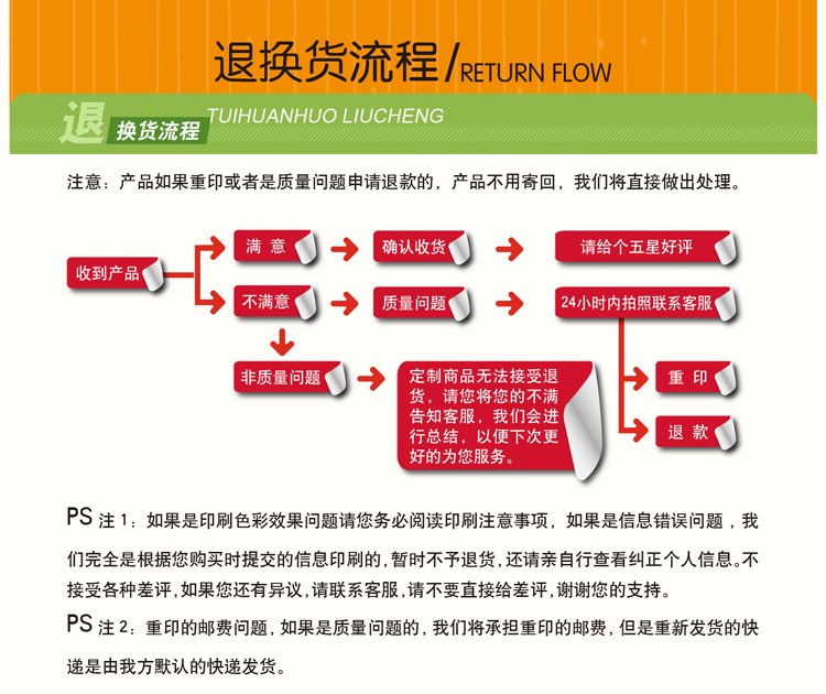 返现卡_好评返现卡 售后表 1 2 3 5元 京东