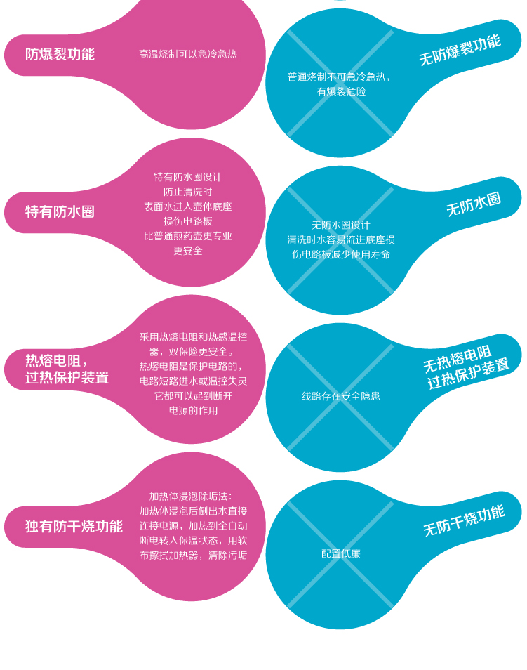 【天天抢拍】顺兴发煎药壶全自动中药壶中药煲