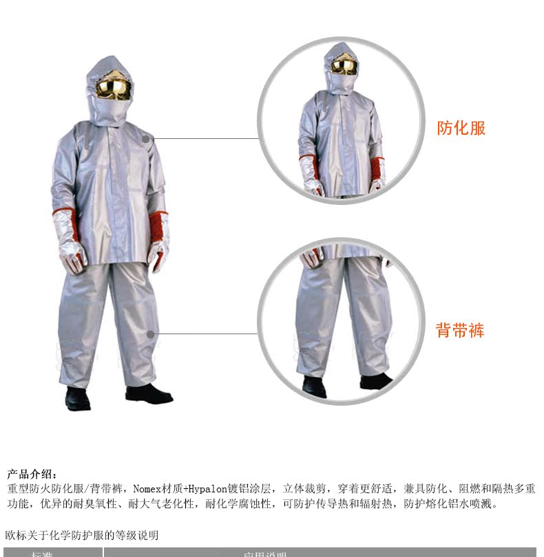 【供应代尔塔重型防火防化服阻燃隔热防腐蚀防