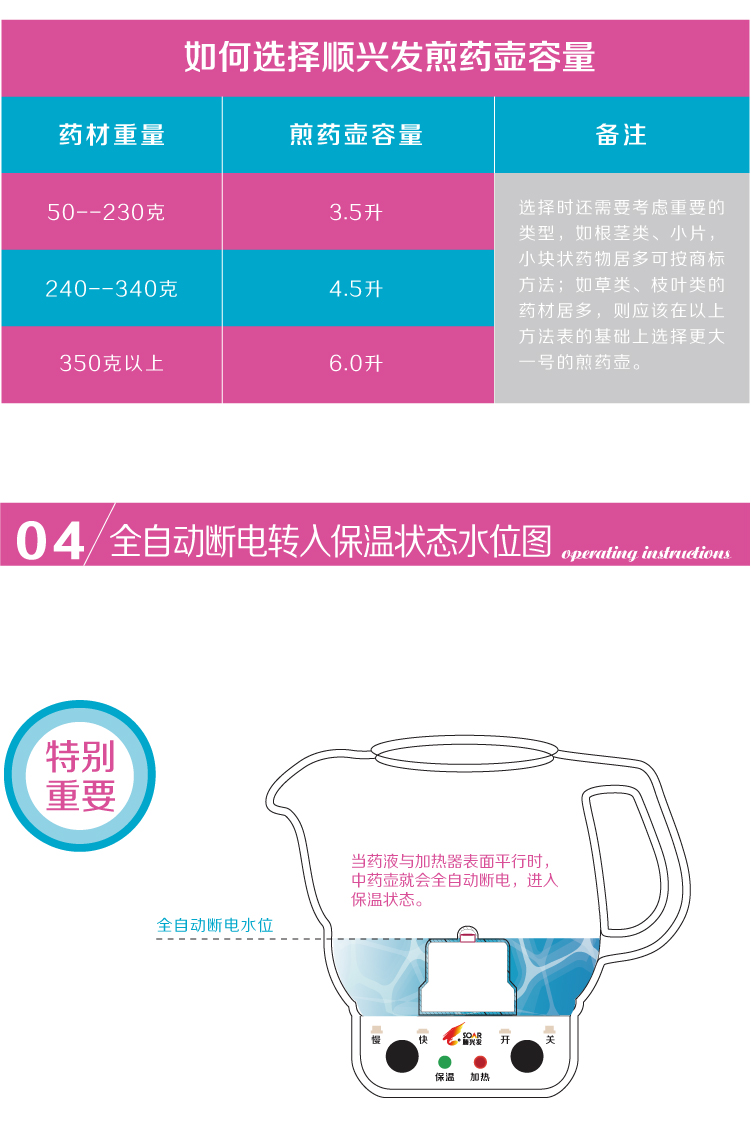 【天天抢拍】顺兴发煎药壶全自动中药壶中药煲
