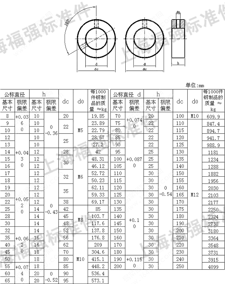 GB884螺釘鎖緊擋圈