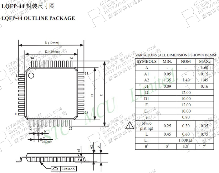【全新原装 STC12C5A16S2-35I-LQFP44G 单