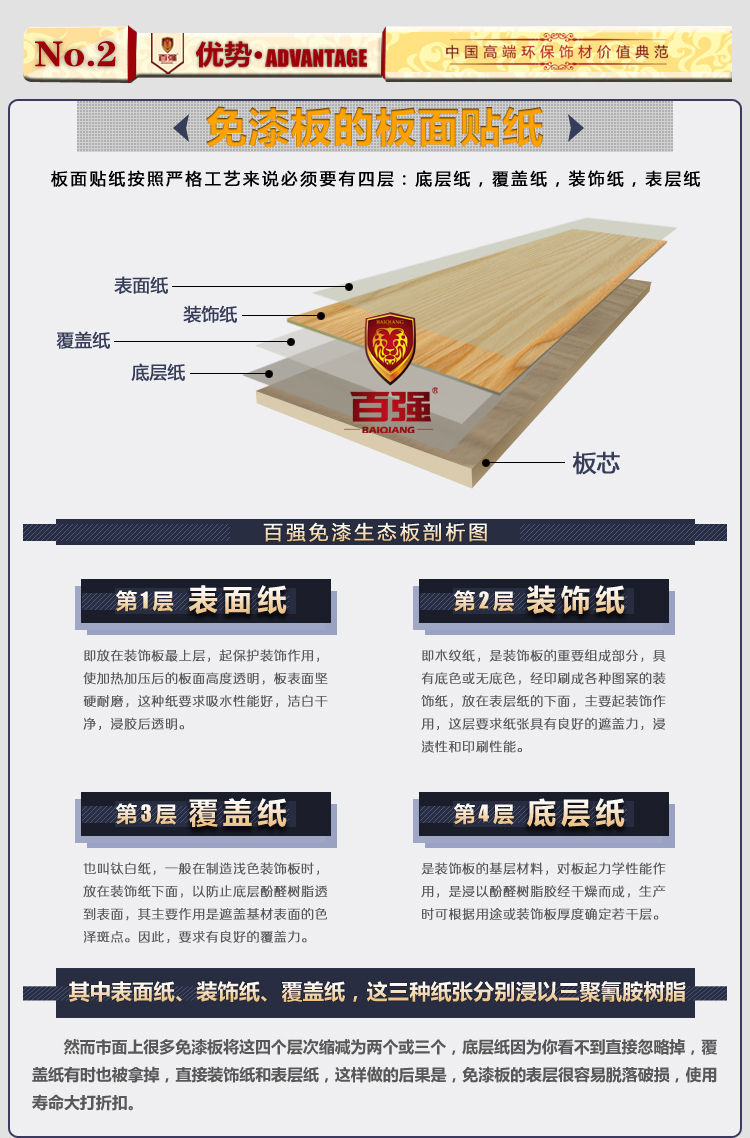 百?gòu)?qiáng)板材E0級(jí)環(huán)保17mm實(shí)木免漆板,生態(tài)板,細(xì)木工板芯,26種花色免漆板批發(fā)