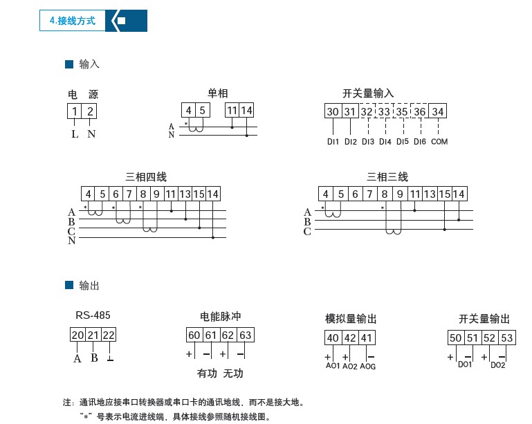 【三相多功能液晶电表 电流电压表 电能表 功率