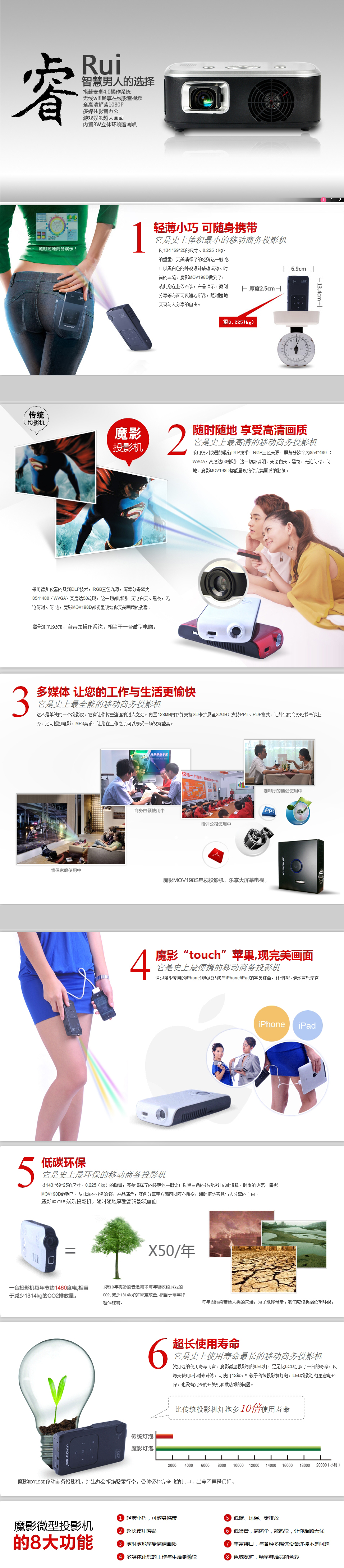 Проектор Mov MOV398A LED Wifi Проектор Mov MOV398A LED Wifi