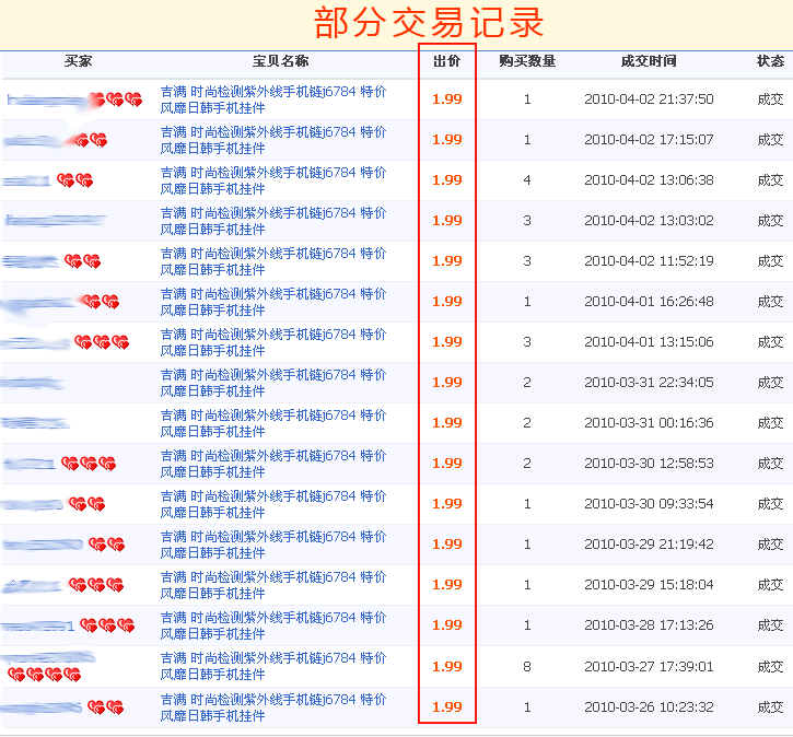 T2O5BbXbJaXXXXXXXX_!!190878502.gif