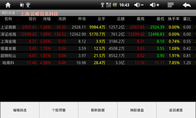 【3G&WIFI理财通799全国双向交易大屏股票机