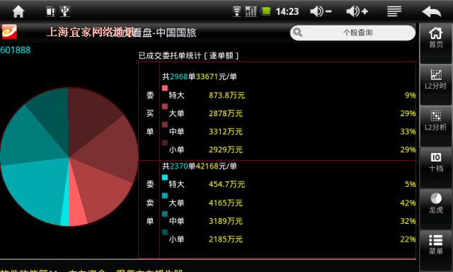 【3G&WIFI理财通799全国双向交易大屏股票机