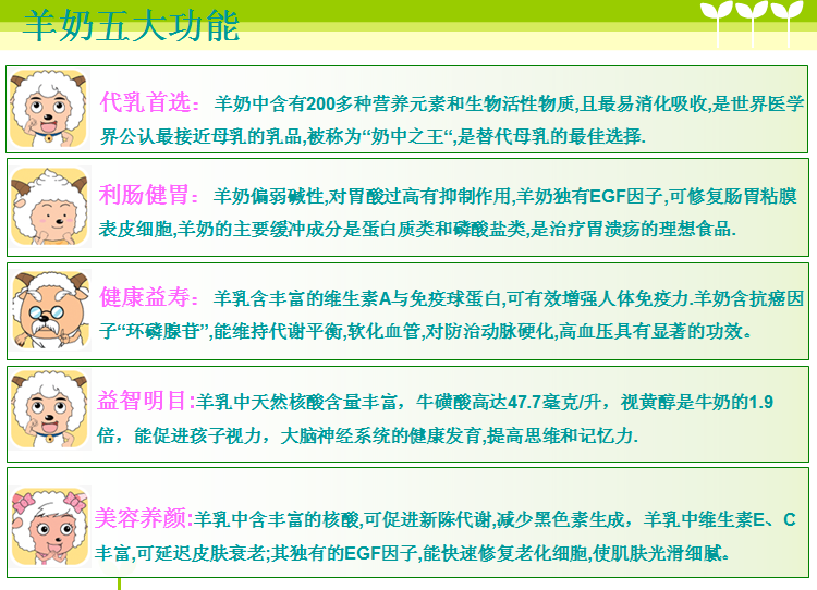 蒋卫锁女士莎能羊奶粉/400克袋装/养胃美颜/良心品牌/特惠包邮