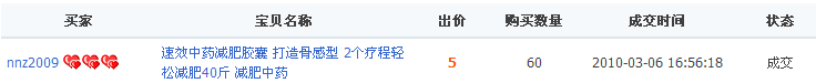 六味地黄丸速效胶囊